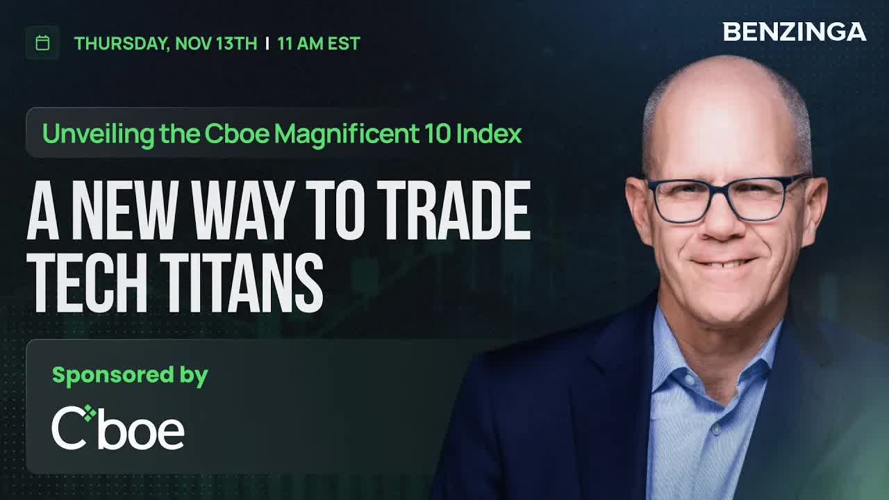 Unveiling the Cboe® Magnificent 10 Index: A New Way to Trade Tech & Growth Titans