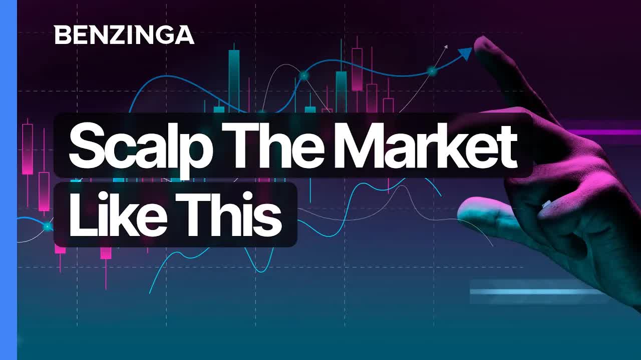 Scalping NASDAQ (NQ) with EMA Crossovers | Professional Breakdown