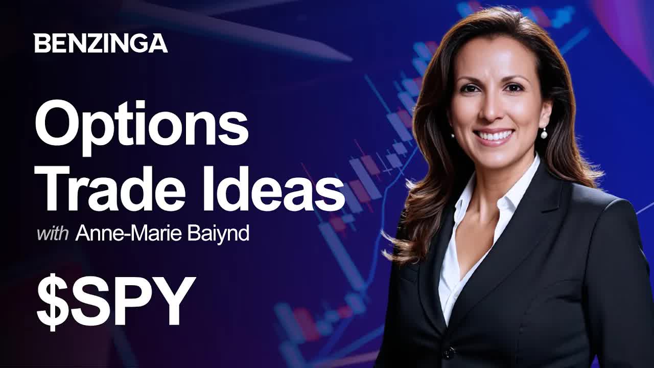 How To Trade $SPY With Options After The Selloff | With Anne-Marie Baiynd