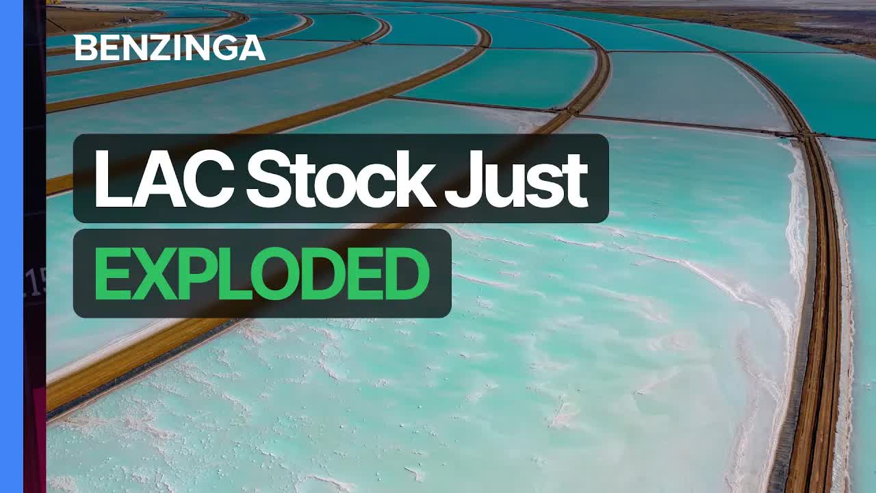 LAC to $10? The Key Levels You NEED to Watch