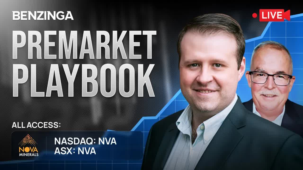 FOMC Day | PreMarket Playbook | [WATCH LIVE] + All Access | September 17th, 2025