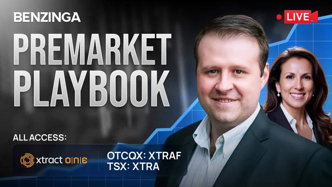 T3 Tuesday | PreMarket Playbook [LIVE] | September 16th, 2025