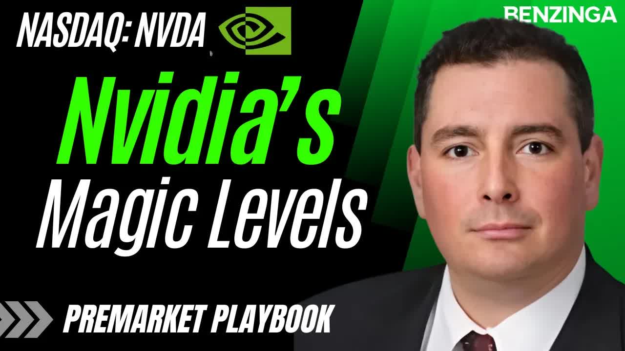 Chart Wizardry: Decoding Nvidia’s Support & Resistance