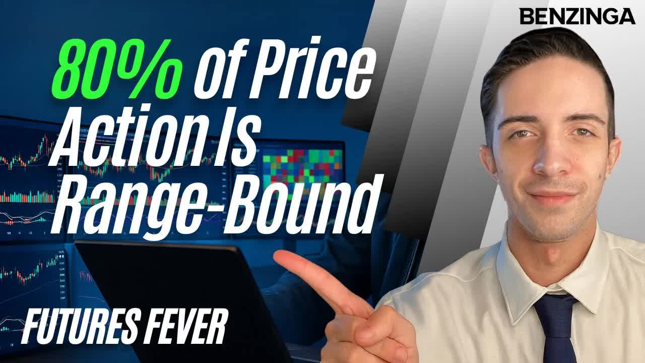Want Consistency in Trading? Start with Volume Profile & Range Logic