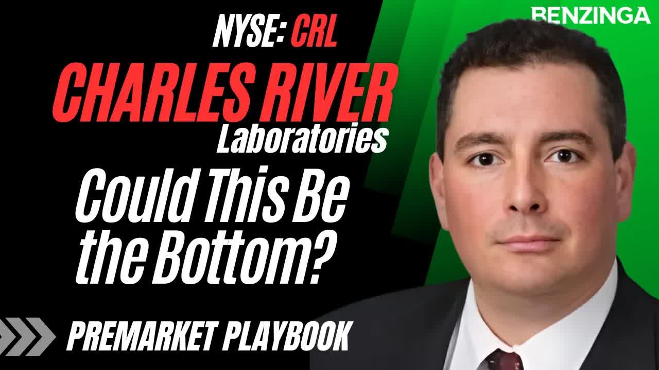 Chart of the Day Watchlist: CRL Hits a Major Support Zone