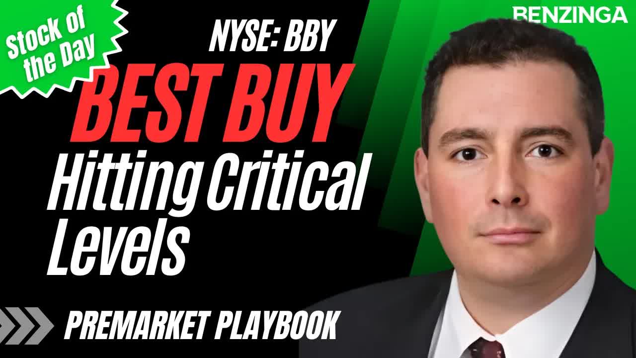 Support or Sinker? Why $57 Might Be the Line in the Sand