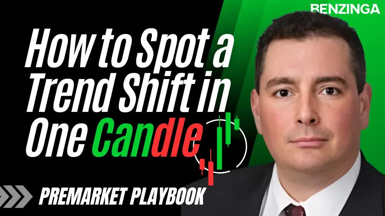 Candlesticks 101: A Masterclass in Reading the Tape