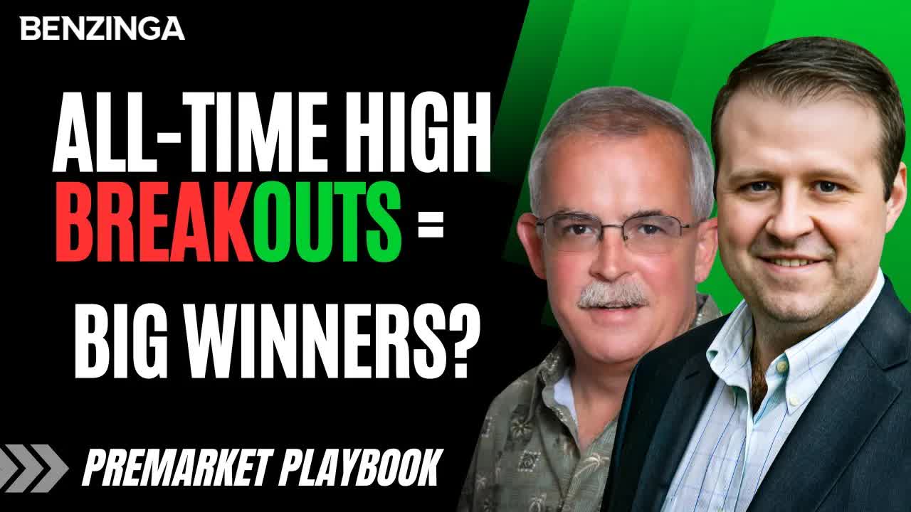 This Trend-Following Study Spans 74 Years – And the Results Are INSANE 📊🧠