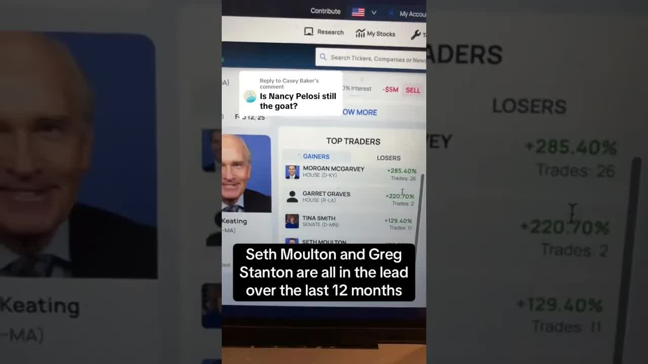Top Traders in Congress
