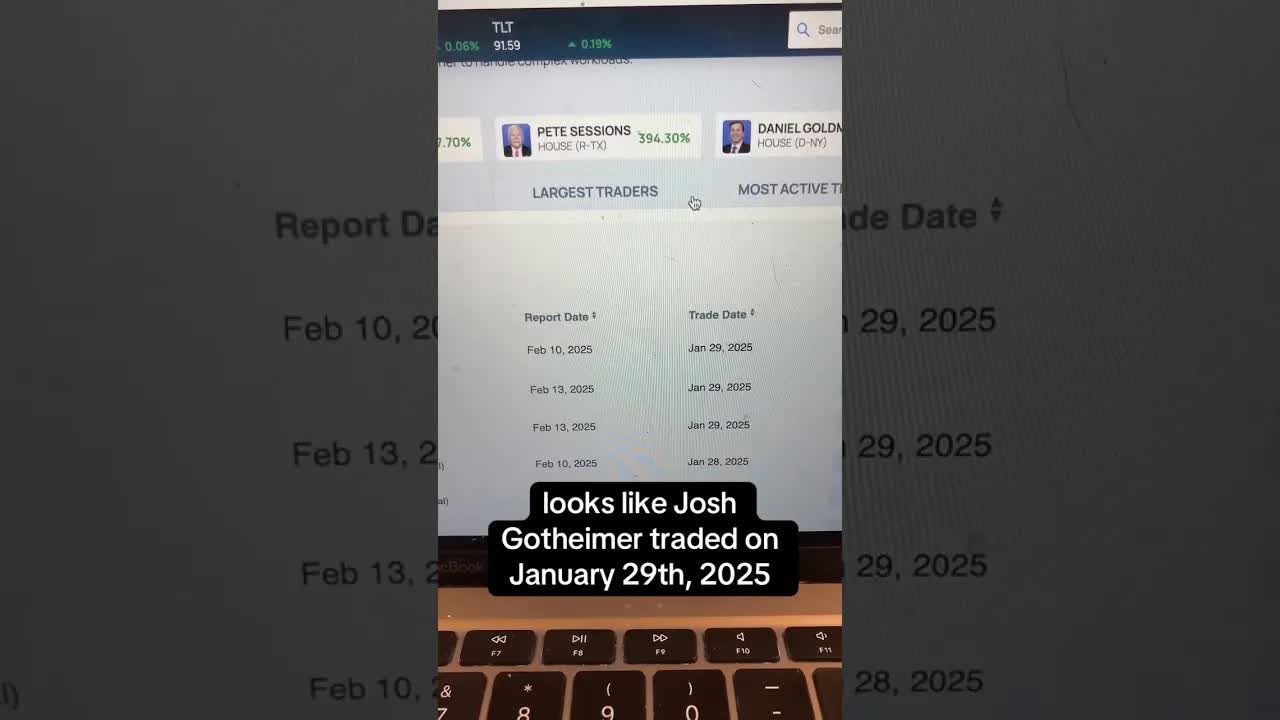 Nvidia Traders in Congress