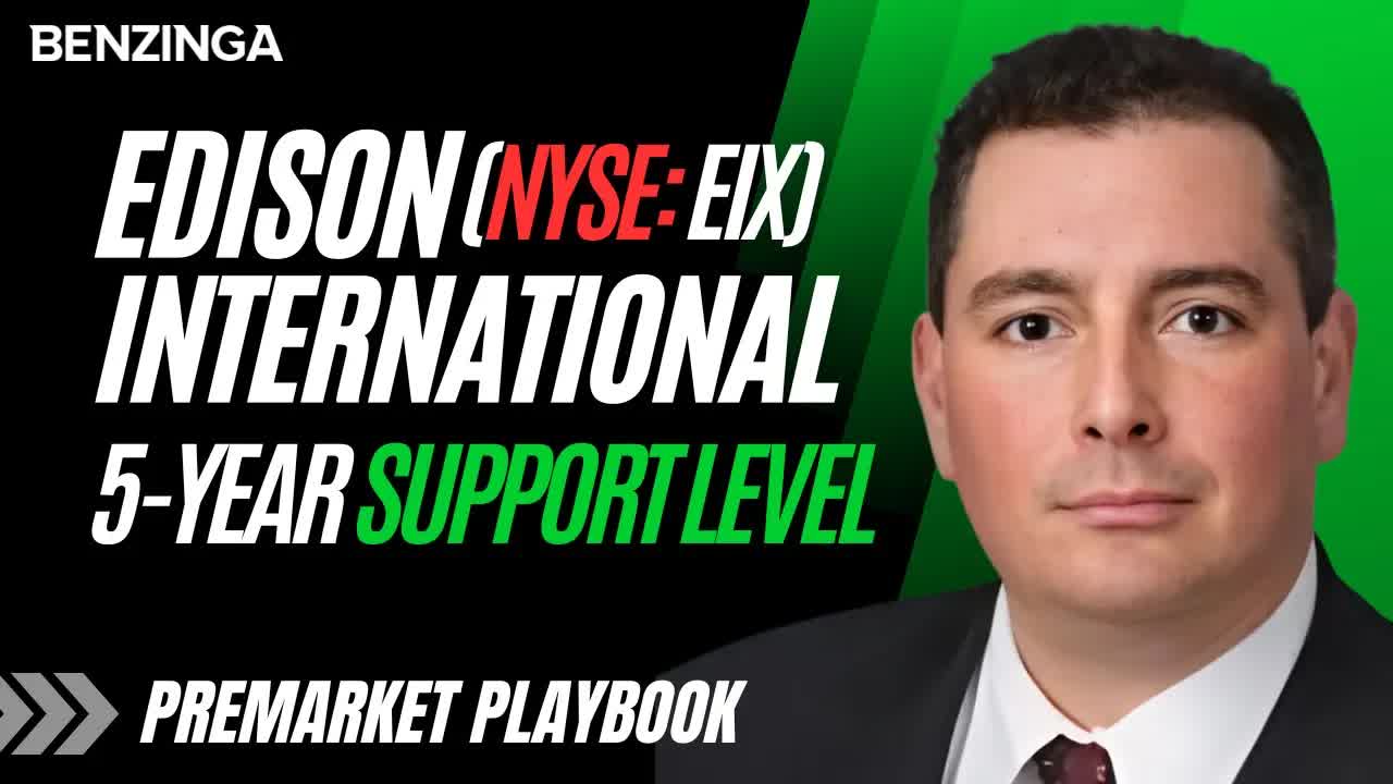 Edison International (NYSE: EIX): A Clear Example of Market Support in Action