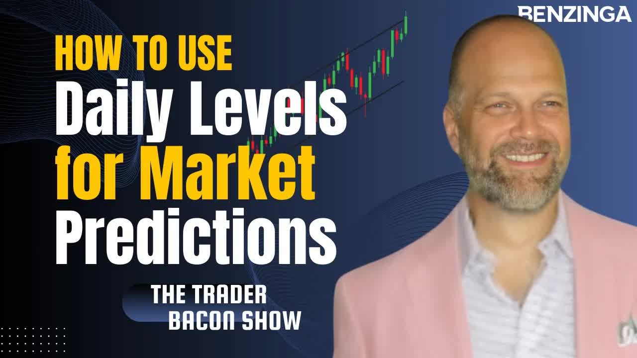 Mastering Daily Biases: How I Use Highs and Lows to Predict Market Moves