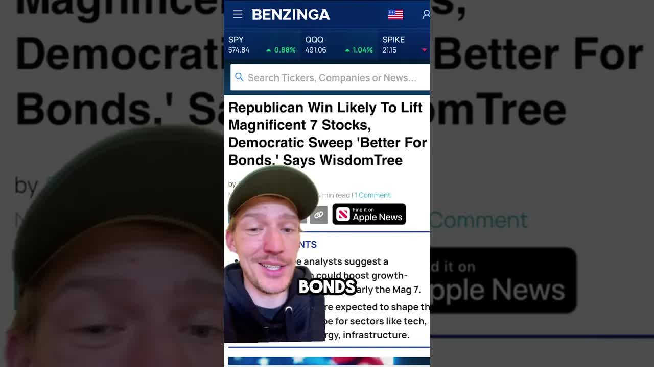 Trump vs Harris How The Market Is Reacting