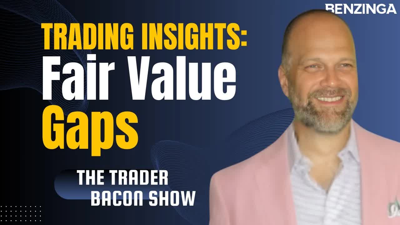 Navigating Market Liquidity with Fair Value Gaps