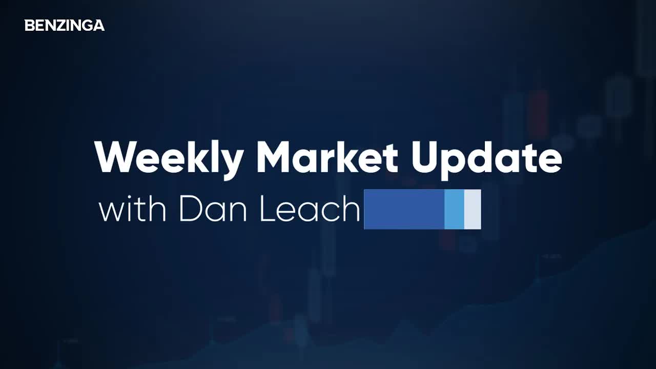 Weekly Market Update/Recap with Dan Leach | September 27th, 2024