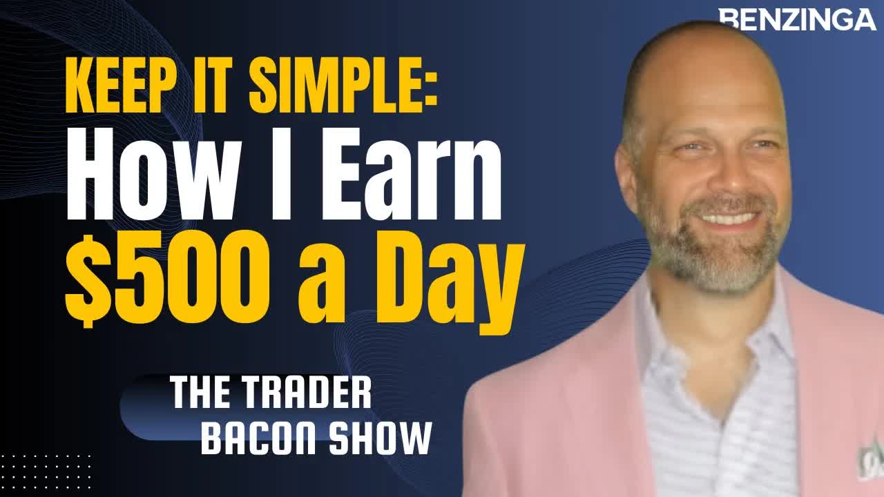 Mastering the 1-Minute Chart: A Simple $400 Strategy