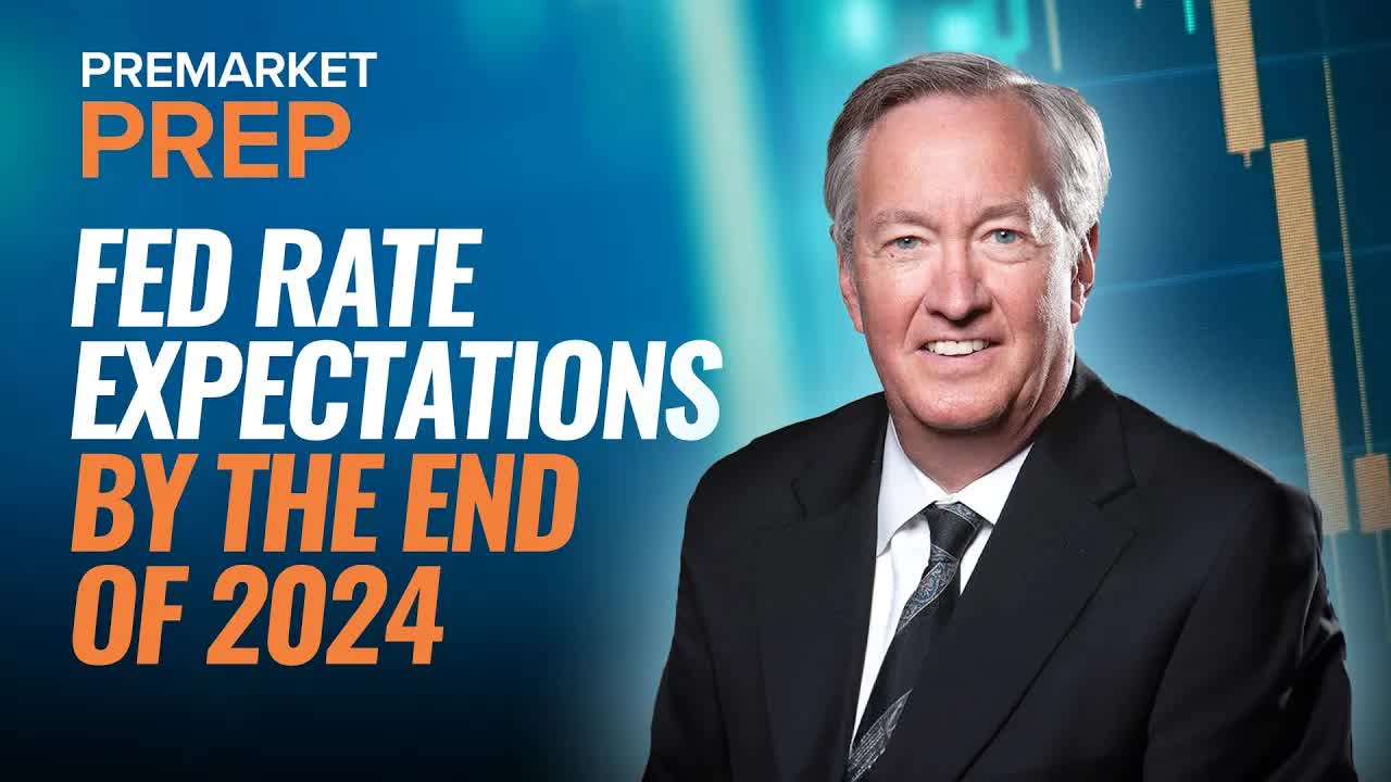 Fed Rate Change Expectations By The End Of 2024