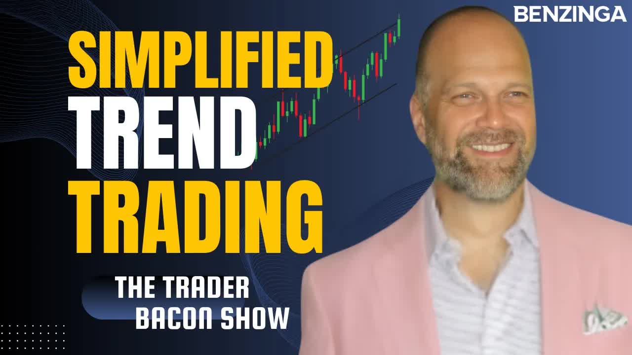 Mastering the ADX | Trend Trading Simplified