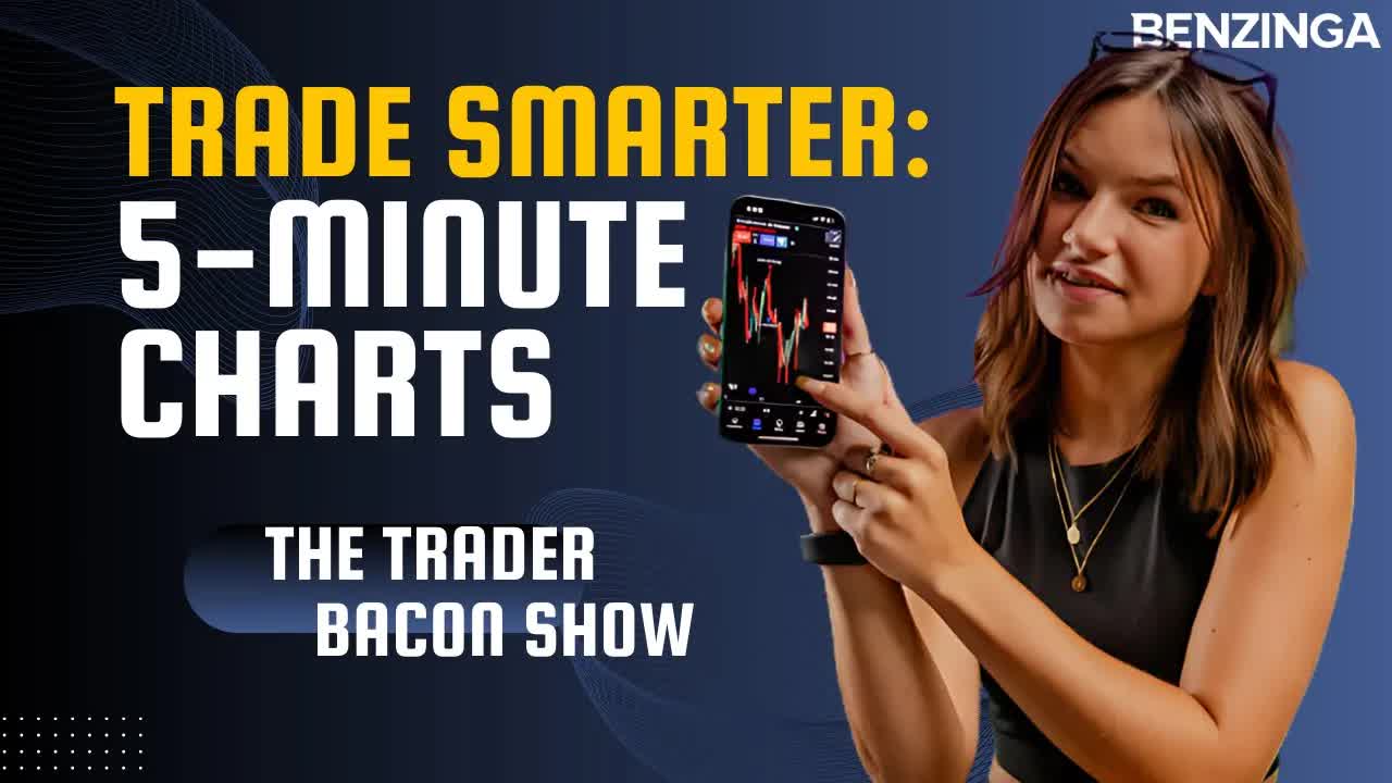 Maximizing Gains: Winning Strategies for 5 Minute Timeframes