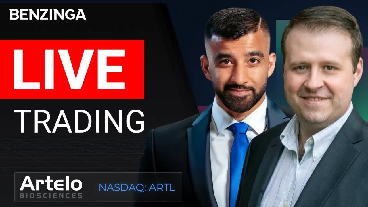 Live Trading With Benzinga + All-Access | April 23rd, 2024