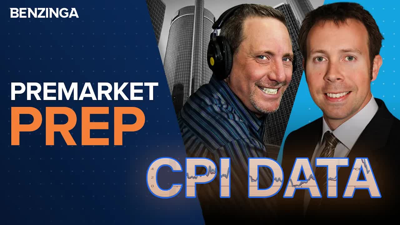 All Eyes on CPI | PreMarket Prep