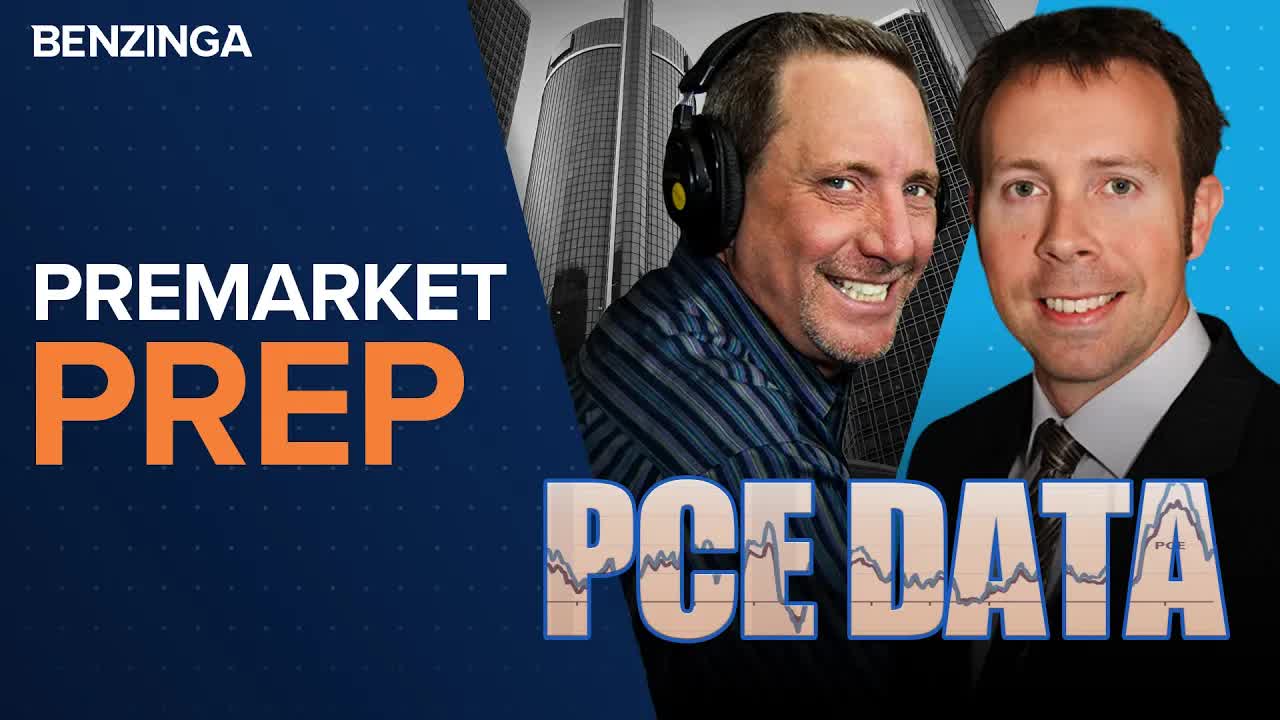 Is Inflation Back? | PreMarket Prep