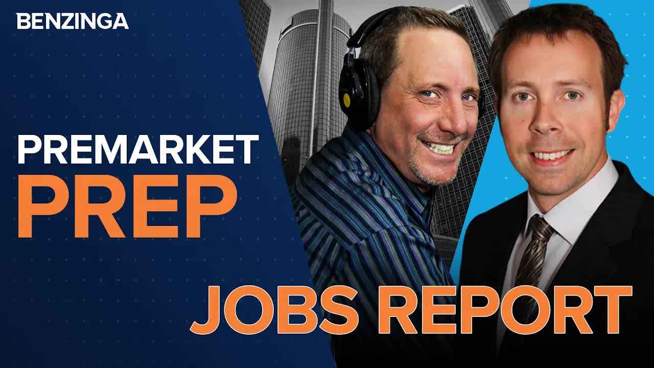 Bears In Control | PreMarket Prep 🚨