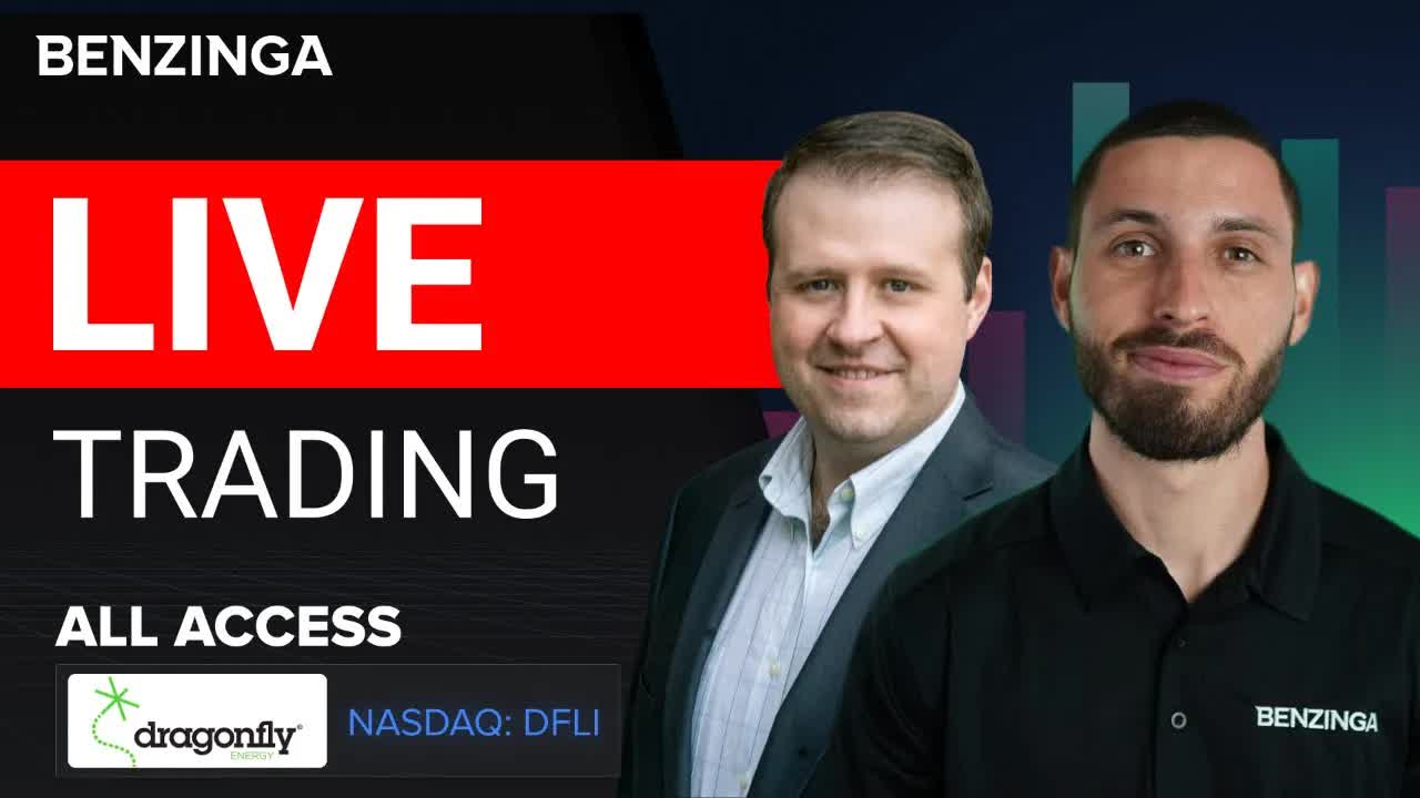 Live Trading With Benzinga + All Access | December 7, 2023