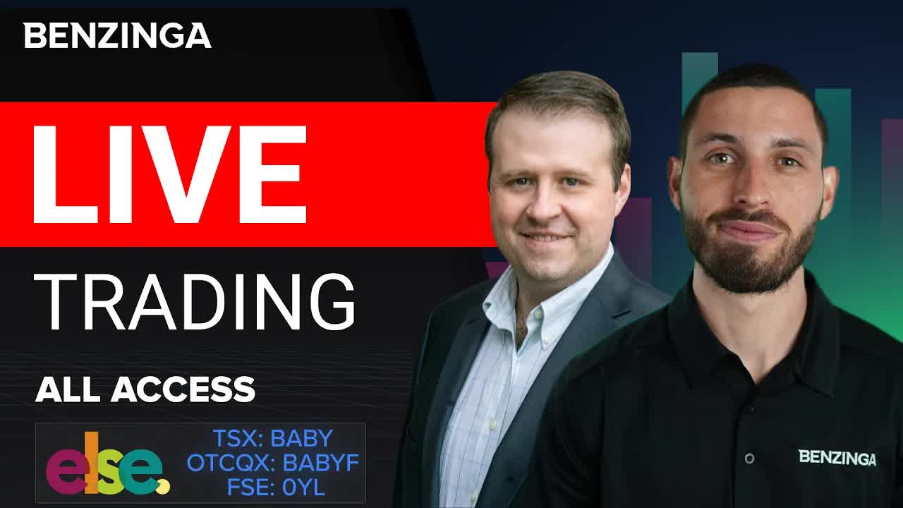 Live Trading With Benzinga + All Access | November 14, 2023