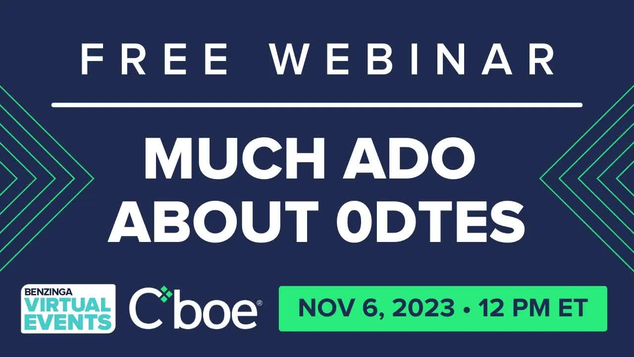 Cboe Insights: Much Ado About 0DTE's