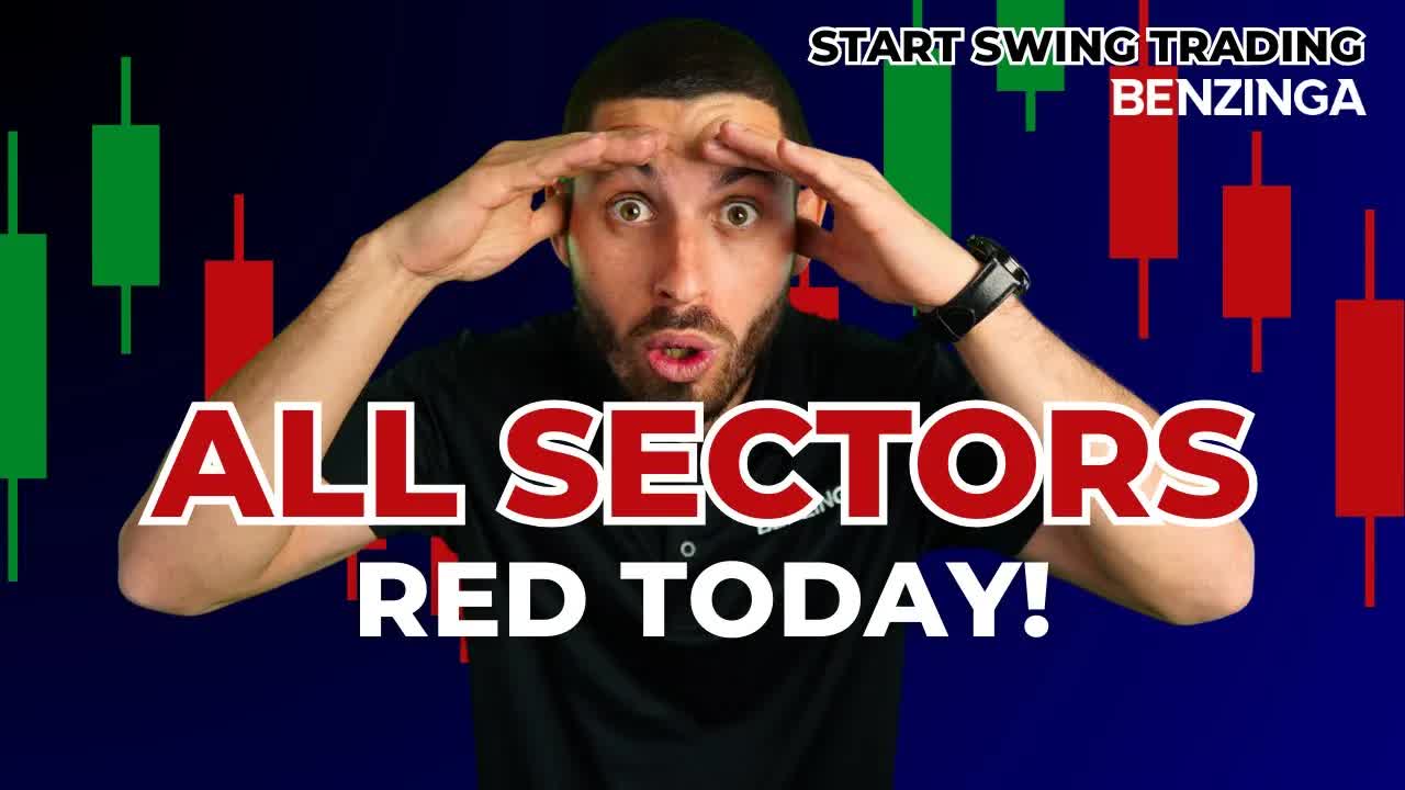 What Changed In The Markets This Week?