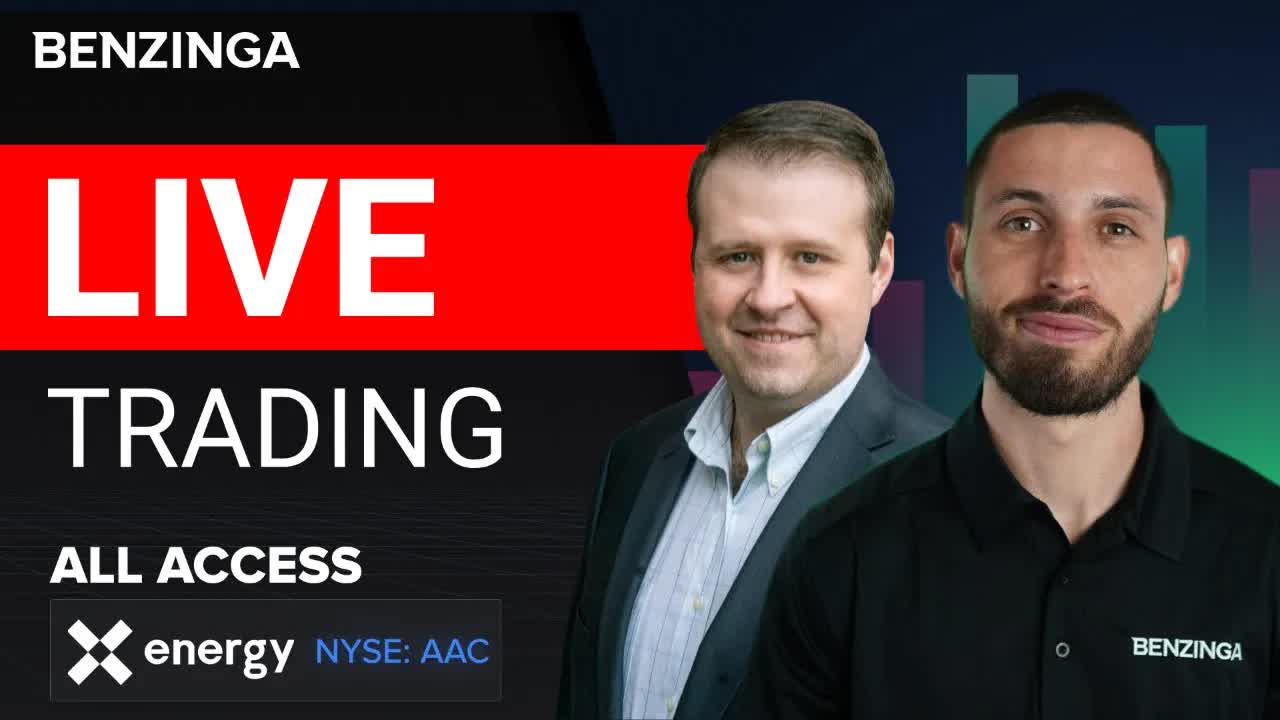 LIVE Trading with Benzinga + All Access