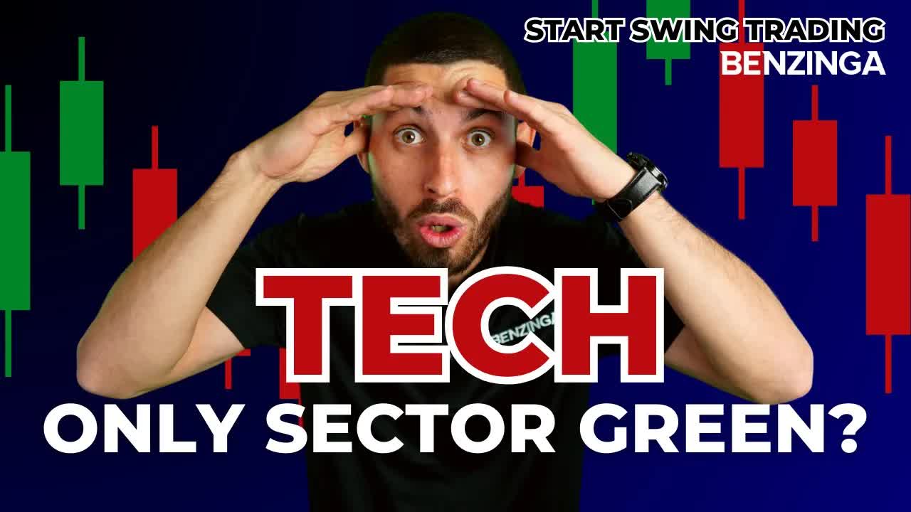 What Is Holding Back The Tech Rally?