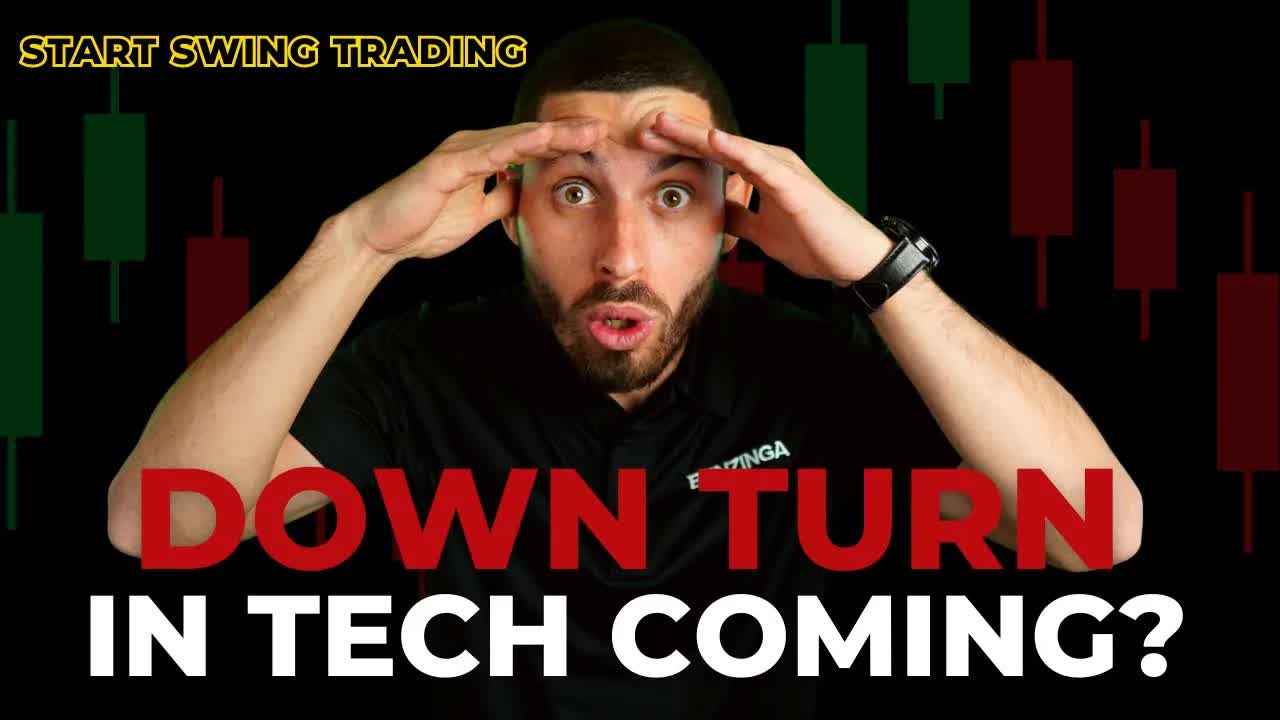 Live: Start Swing Trading 3PM -4PM ET