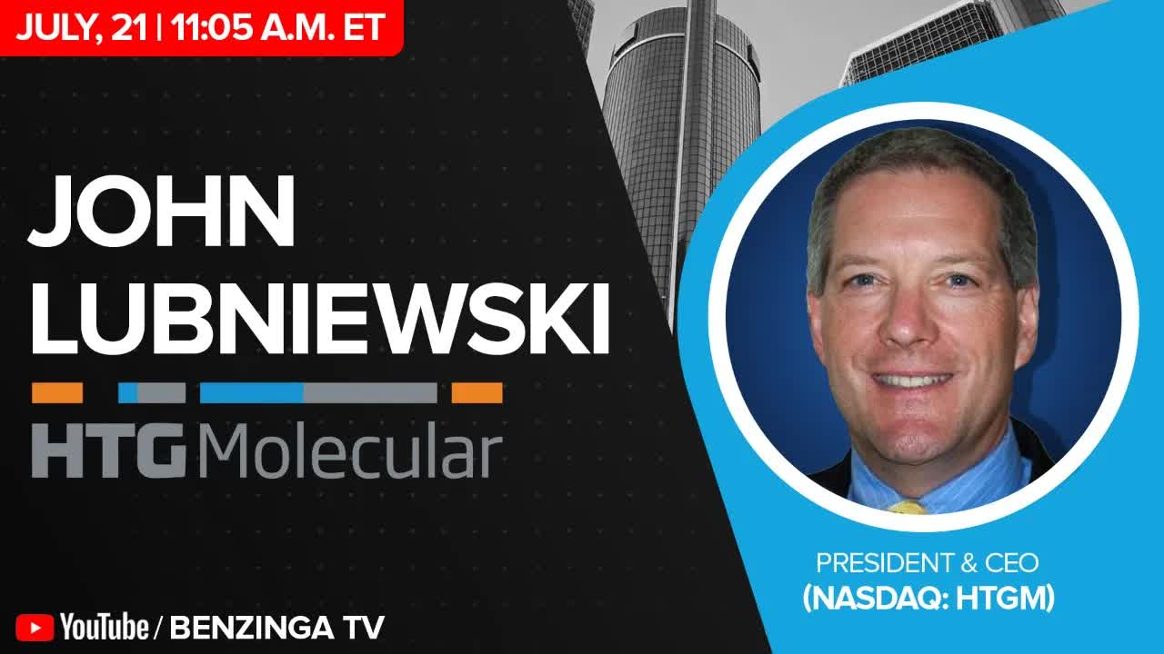 Live Trading & Special Guest HTGM CEO Interview