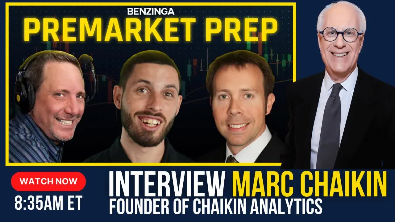 Find Out Does The Rally Continue? | PreMarket Prep July 21st