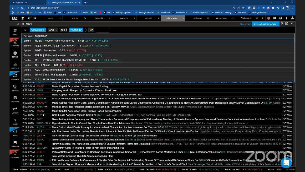 Benzinga Trading School LIVE Demo - Learn how to trade the charts with Mark Putrino! $SPY $APPL $GME