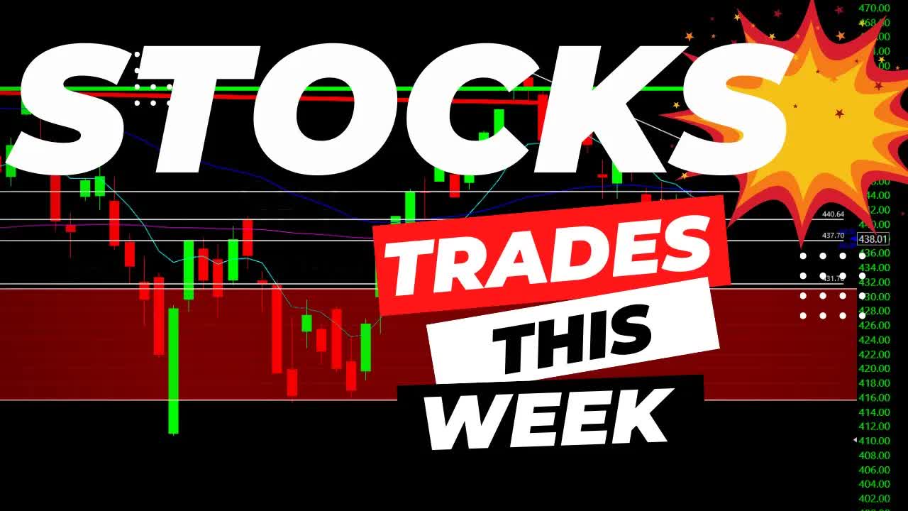Are Stocks Heading Down? | Money Mitch