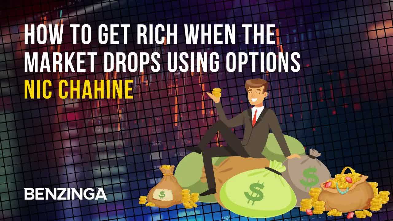 Hedging: Options to Protect Your Portfolio with Nic Chahine