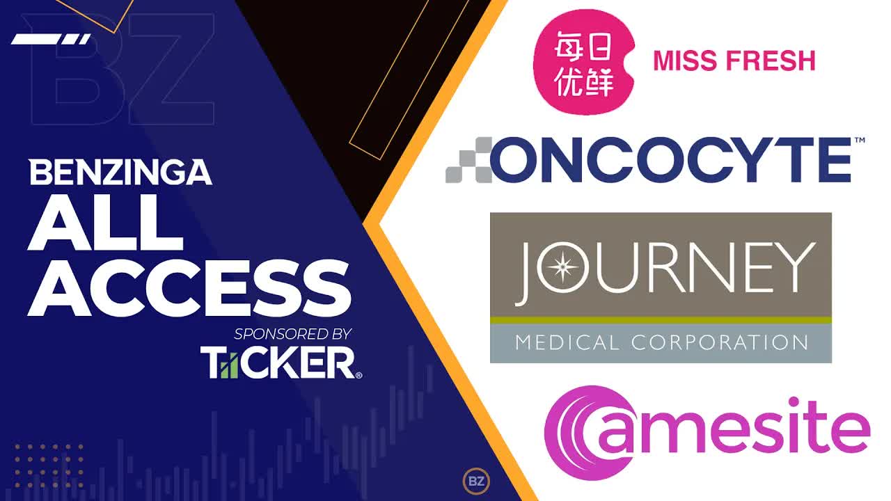 All Access: Small Cap Stocks January 21, 2022
