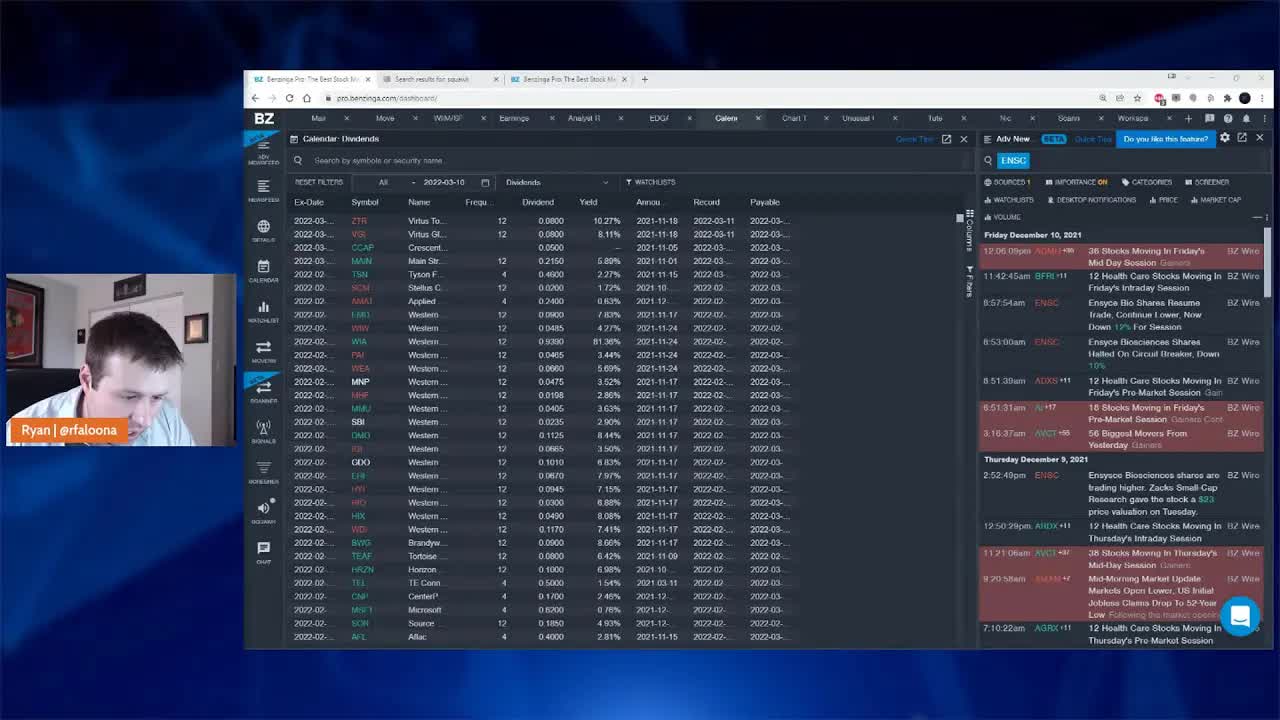 Benzinga Trading School - Pro Session with Ryan Faloona