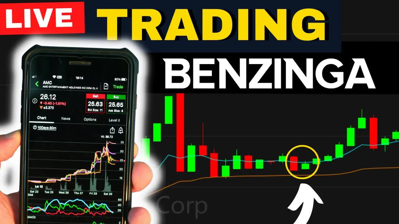 LIVE Trading with Benzinga | Daytrading & Options Trading Stocks TSLA AAPL LCID DOCU