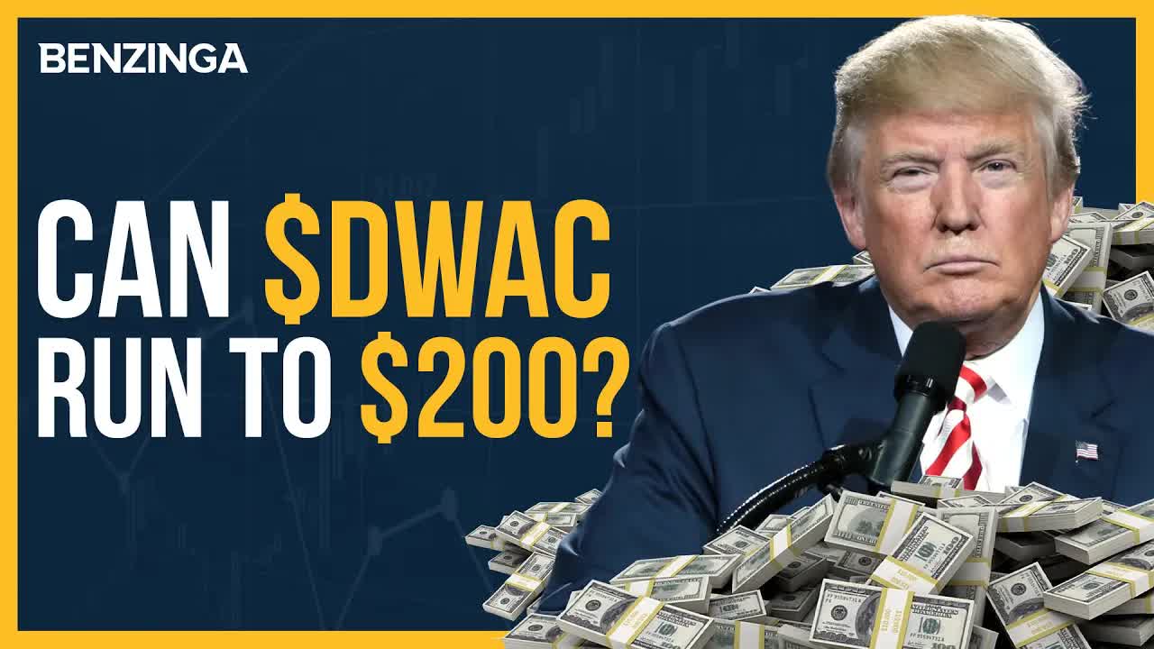 Tesla All-Time Highs and Can $DWAC Run to $200? | Stock Market Live