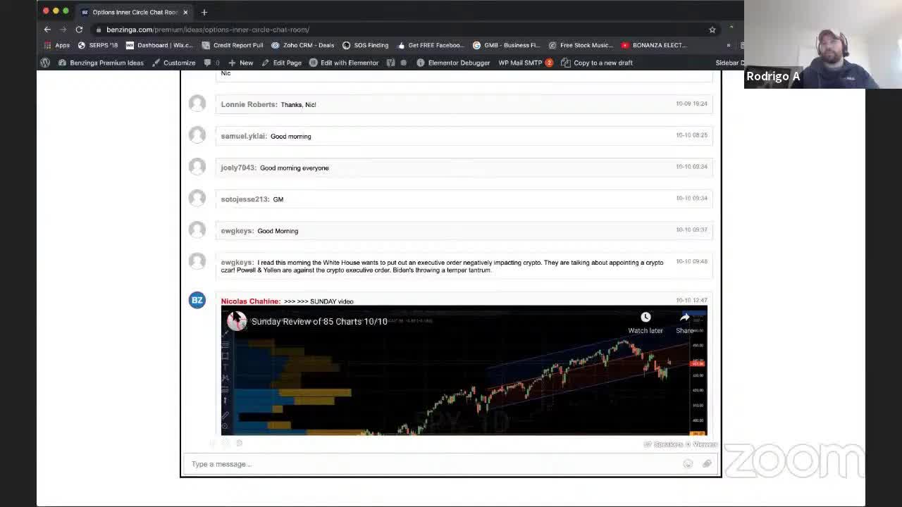 How to Trade Options Like a Pro!