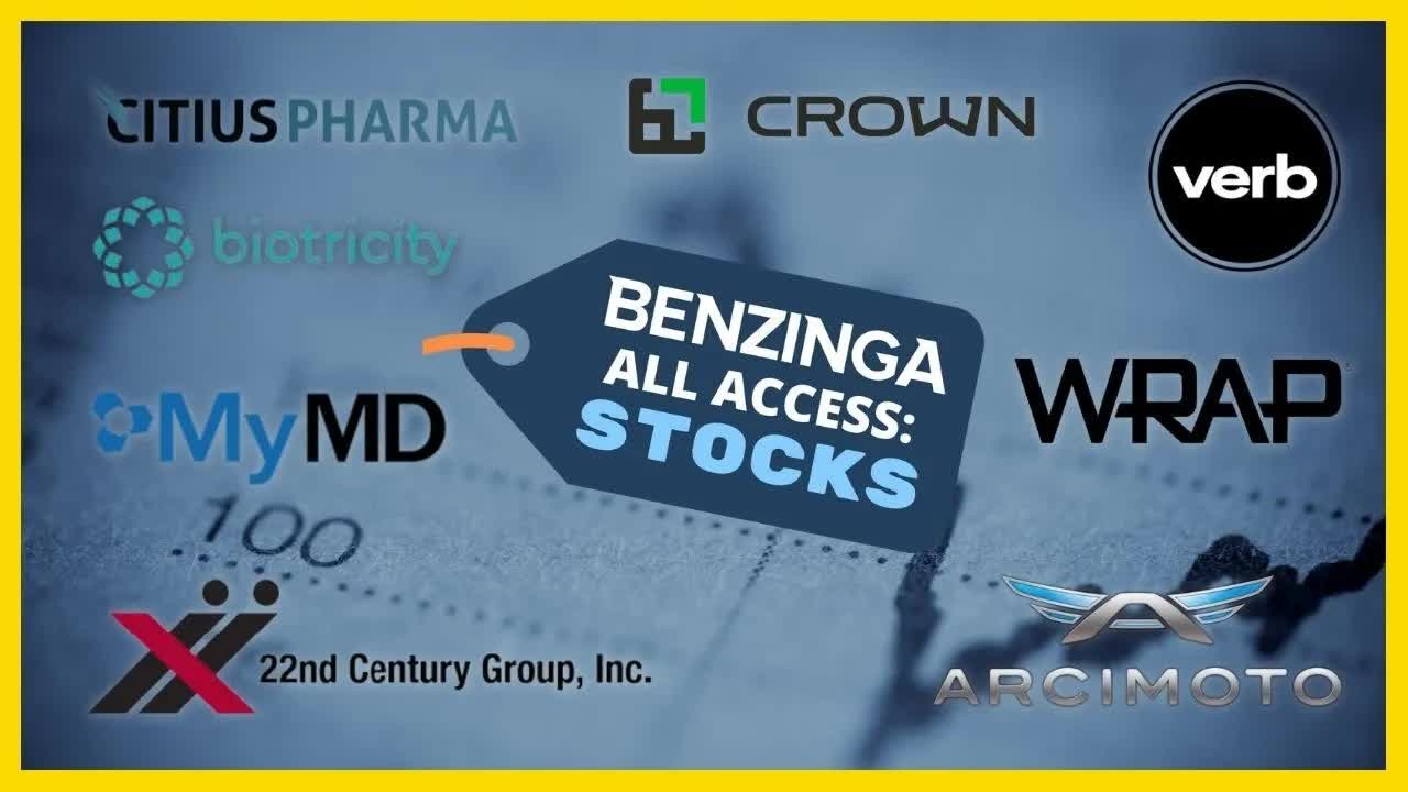 All Access Rising Stars: Growth And Small Cap Stocks