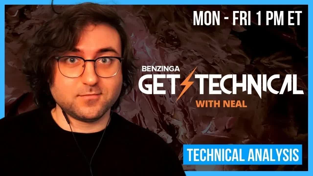 Breakout Stock Trades | Get Technical | Stock Market Live 🚨