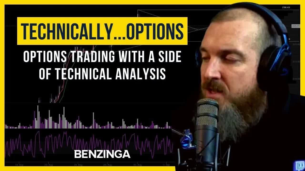 Small Account Options Trading Strategies | Technically...Options | Stock Market Live 🚨