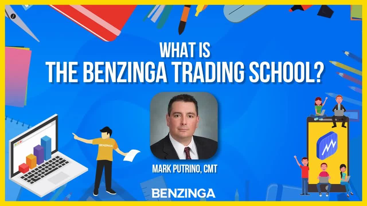 🔴 LIVE | How to use stock support and resistance levels like a PRO - Benzinga Trading School