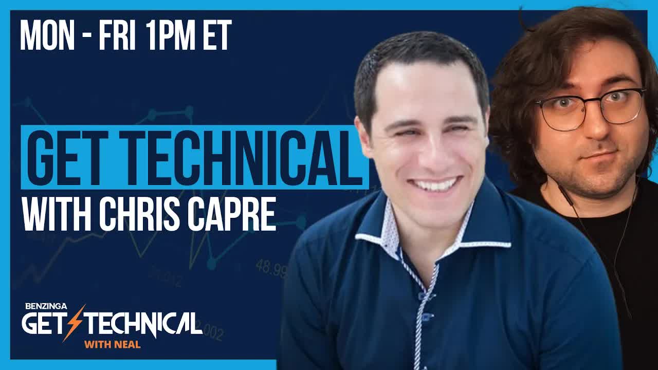 Options Trades for The Week | Get Technical | Stock Market Live 🚨