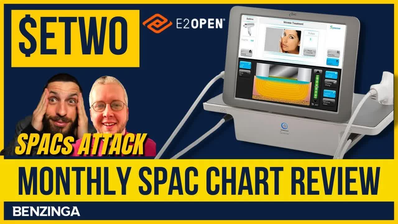 REPLAY: SPACs that could RUN 5x? | SPACs Attack
